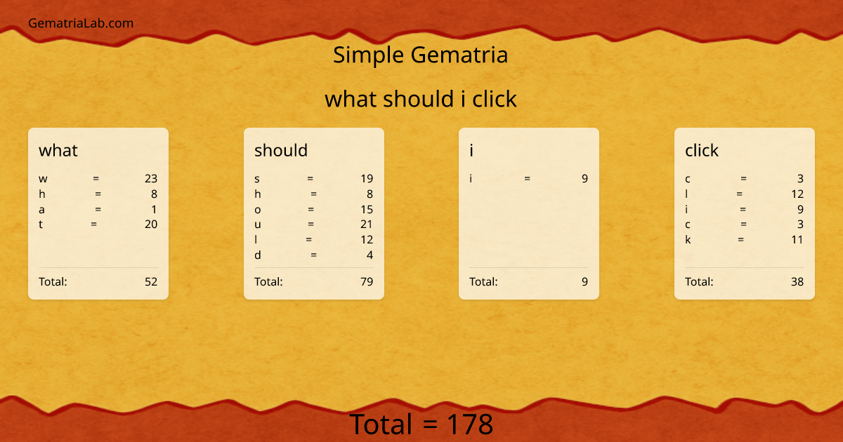 what should i click in simple Gematria